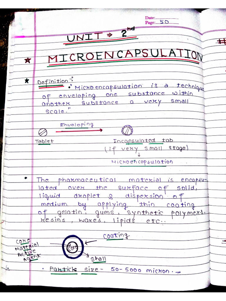 NDDS Notes (Unit 2nd) | PDF