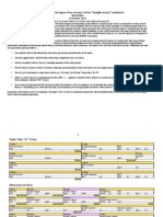 Insights Road Maps Consolidated