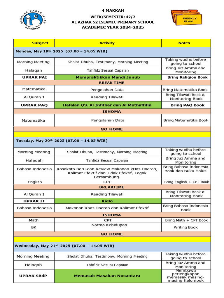 Weekly Plan 4 Makkah - Week 42 | PDF