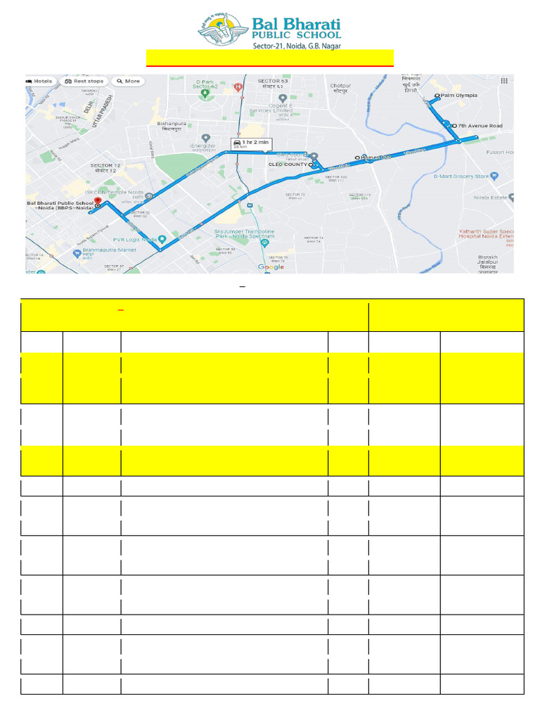 Neeraj Chopra Route Details | PDF
