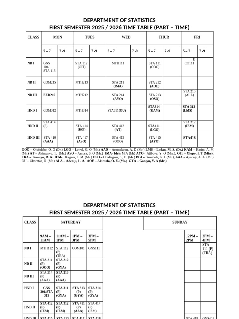 DEPT of STAT 20252026 First Sem Time Table | PDF