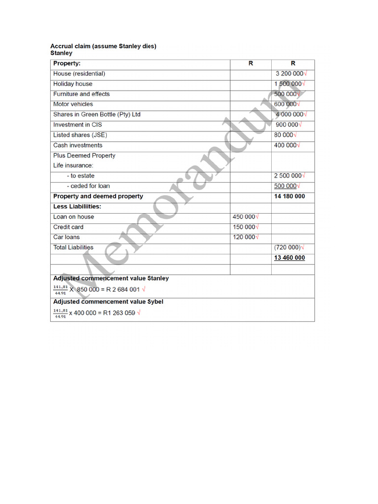 Worksheet 3 Sol Accrual 1 | PDF