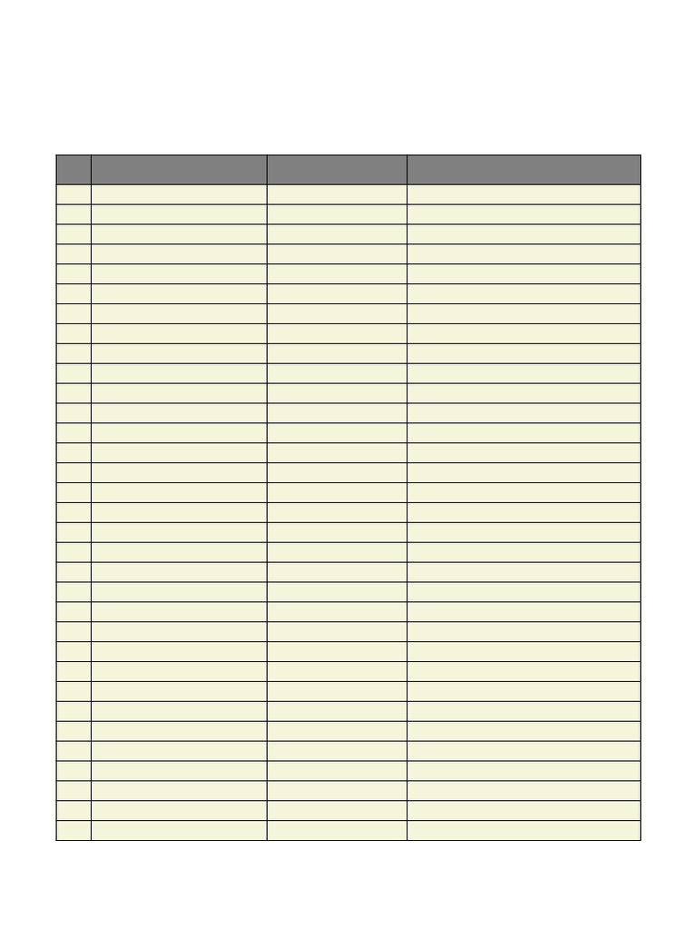 100 Formulas for Force & Motion | PDF | Force | Weight
