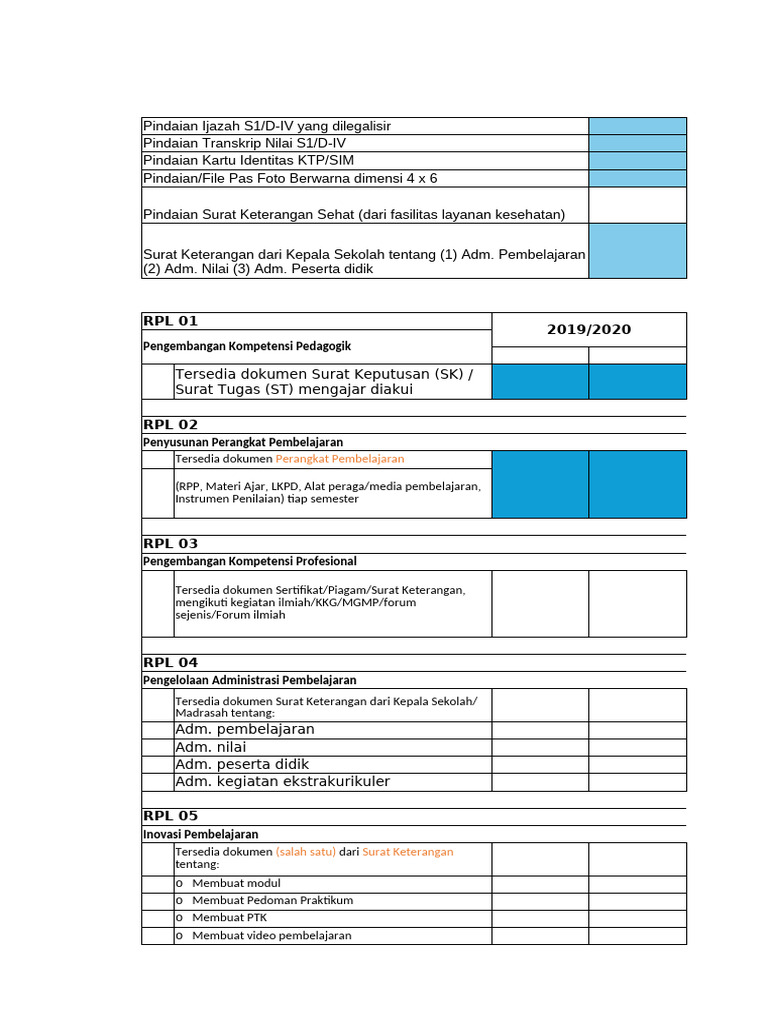 Rubrik Penilaian RPL PPG Kemenag 2025 | PDF