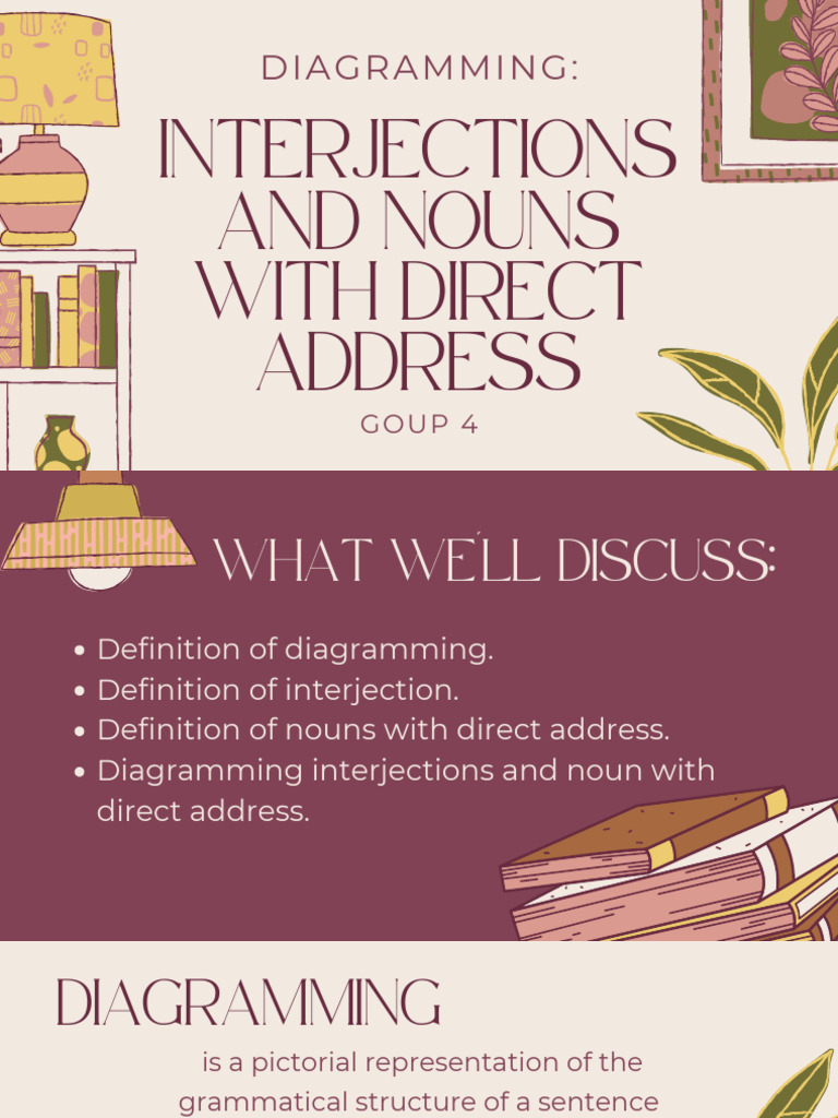 Diagramming Interjections & Direct Address PDF