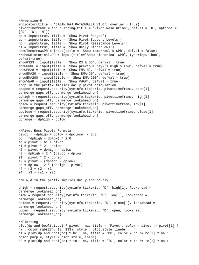 06 Gagan Raj Patashalla V1.0 | PDF