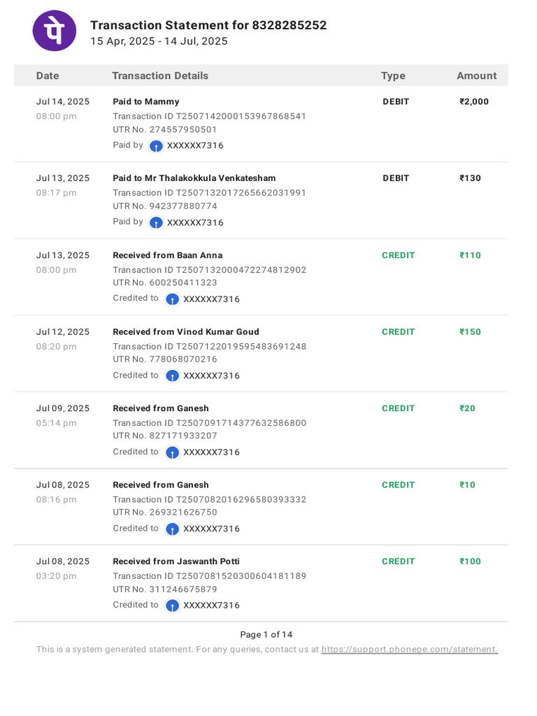 Transaction Statement for 8328285252 | PDF | Debit Card | Banking