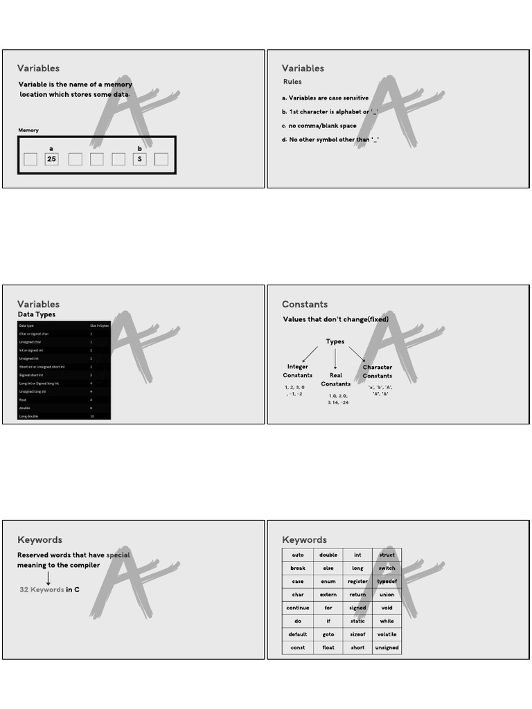 Chapter 1 Notes (11 Files Merged) (1) - Invert | PDF | Pointer ...