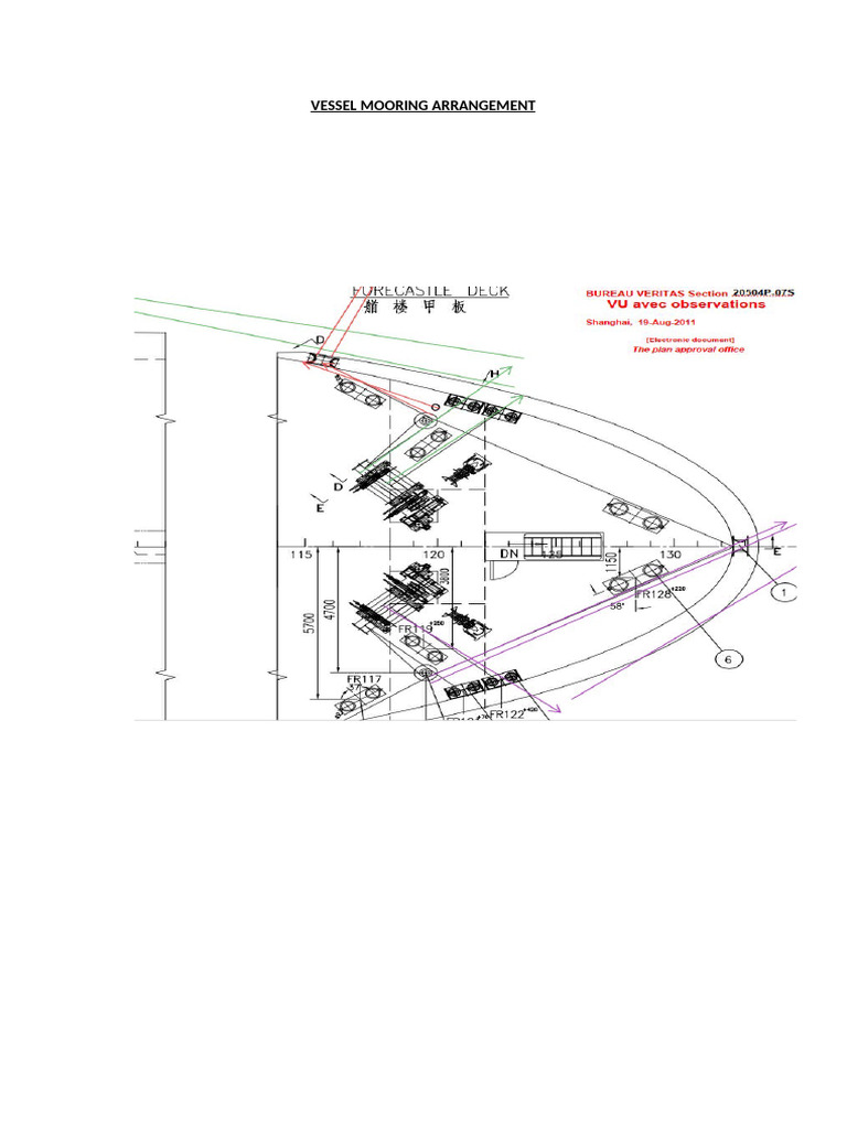 01. Vessel Mooring Arrangement | PDF