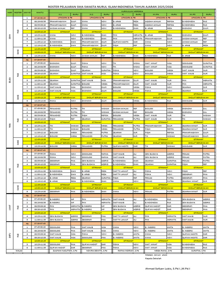 Roster Pelajaran SMA Nurul Islam 2025/2026 | PDF
