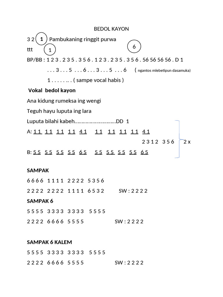 Teks Notasi Wayang Krida Manunggal | PDF