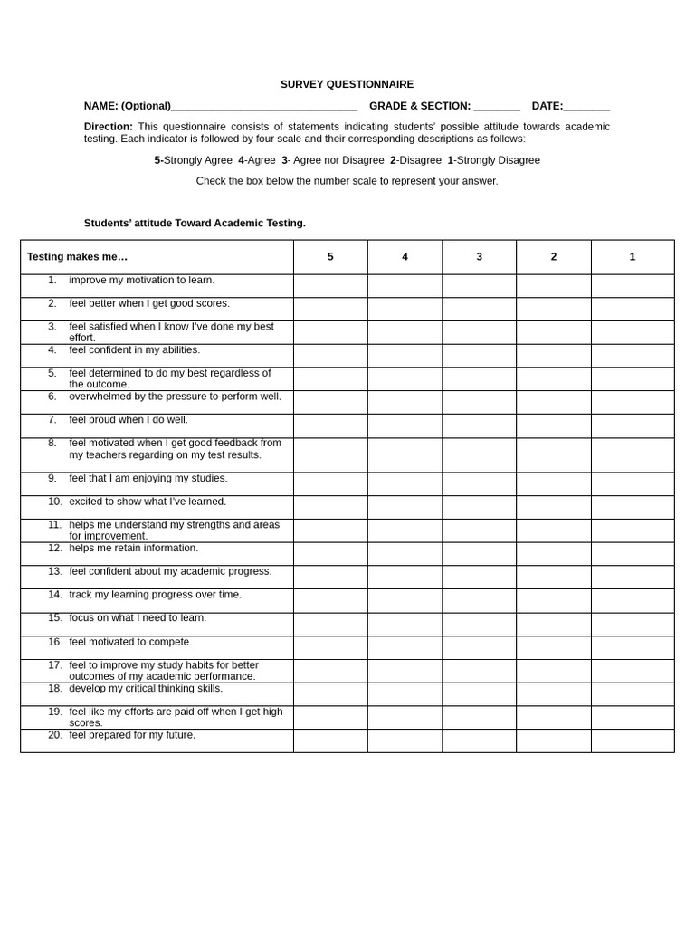 Student Attitudes Toward Testing Survey | PDF