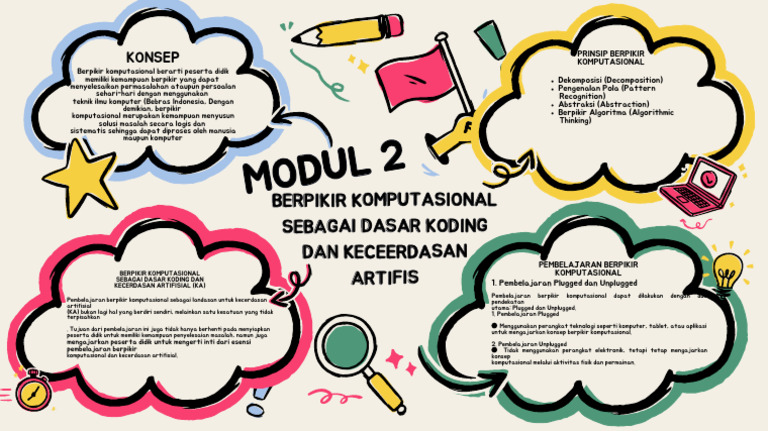 Modul 2 Koding | PDF