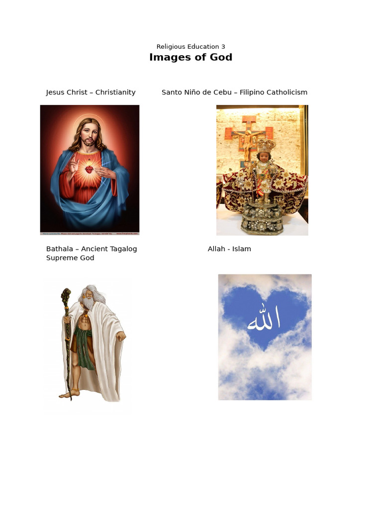 Images of God Across Religions | PDF