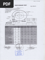 Mooring Winch Brake Rendering Testing Guide | PDF | Ships | Brake