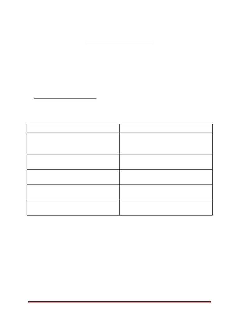 Basic Ele and Elx 2nd Sen CH 1 2 | PDF | Inductor | Capacitor