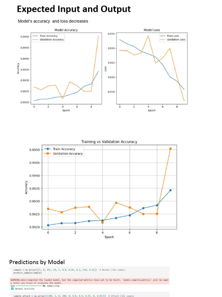 Model Accuracy and Loss Analysis | PDF | Security | Computer Security
