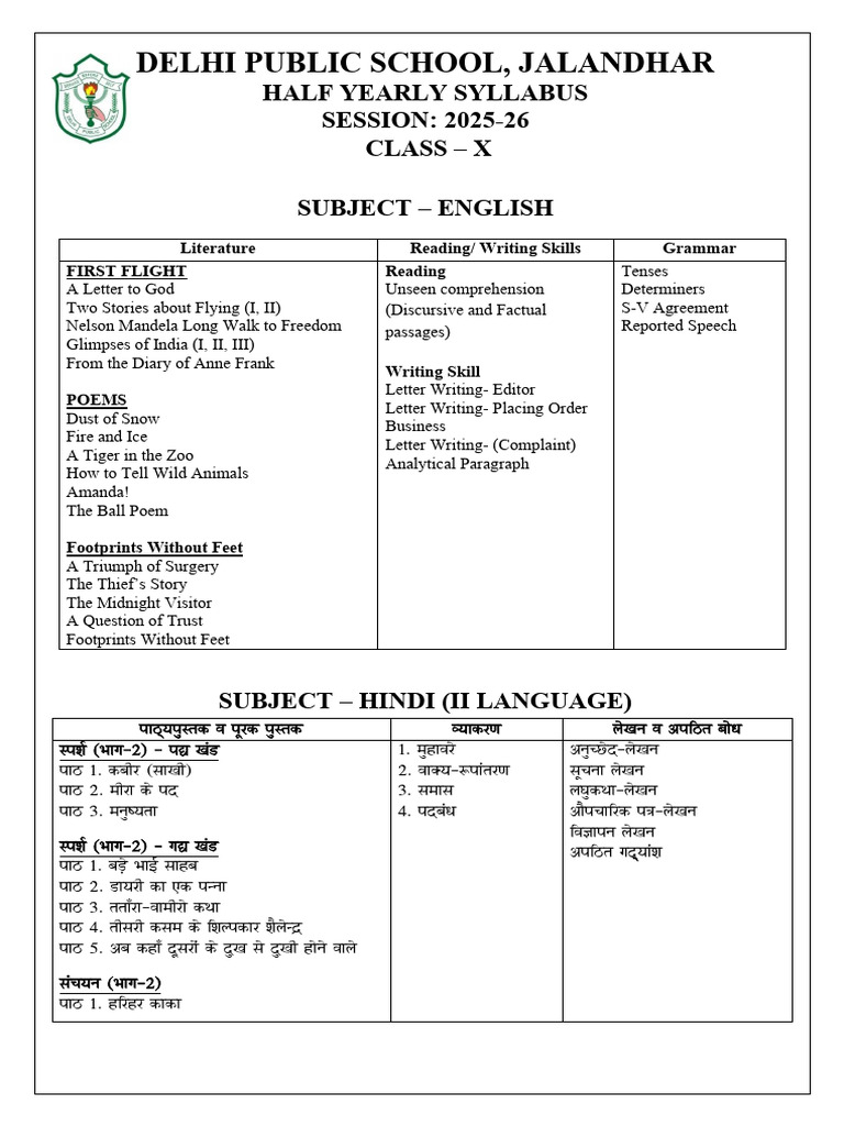 Half Yearly Syllabus Class X 25-26 | PDF | Human Communication ...