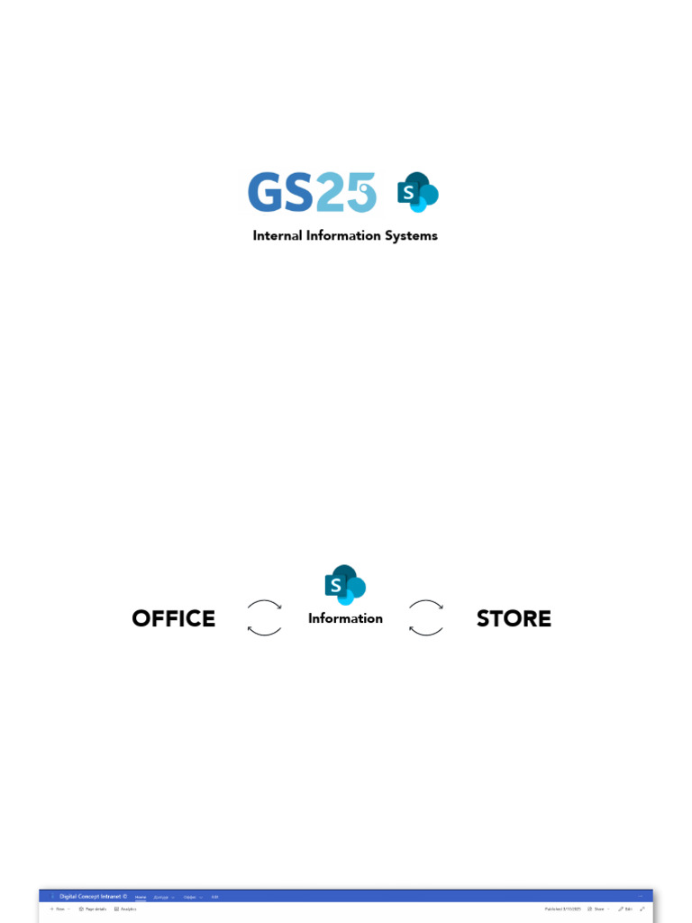 2500 Internal Employee Systems For GS25. | PDF