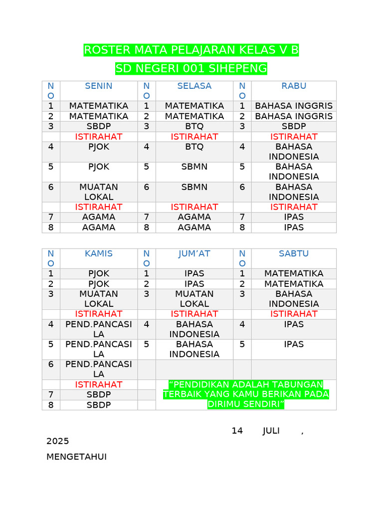 Roster Kelas V B SD Negeri 001 Sihepeng | PDF