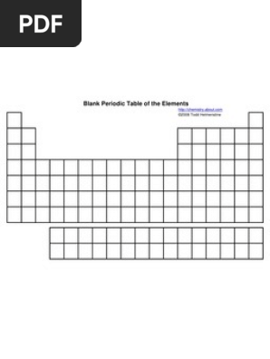Blank Periodic Table