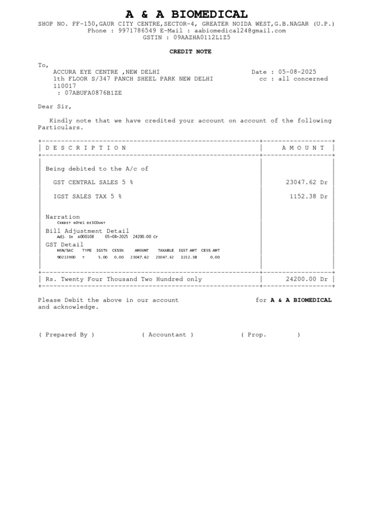 A&A Biomedical Credit Note Details | PDF | Sales | Governance