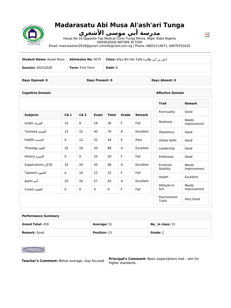 Student Performance Report 2025/2026 | PDF