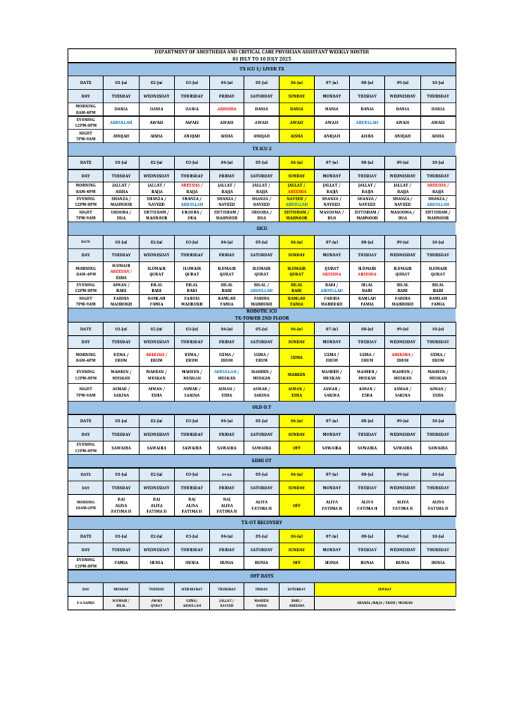 Weekly Roster for Anesthesia Team | PDF
