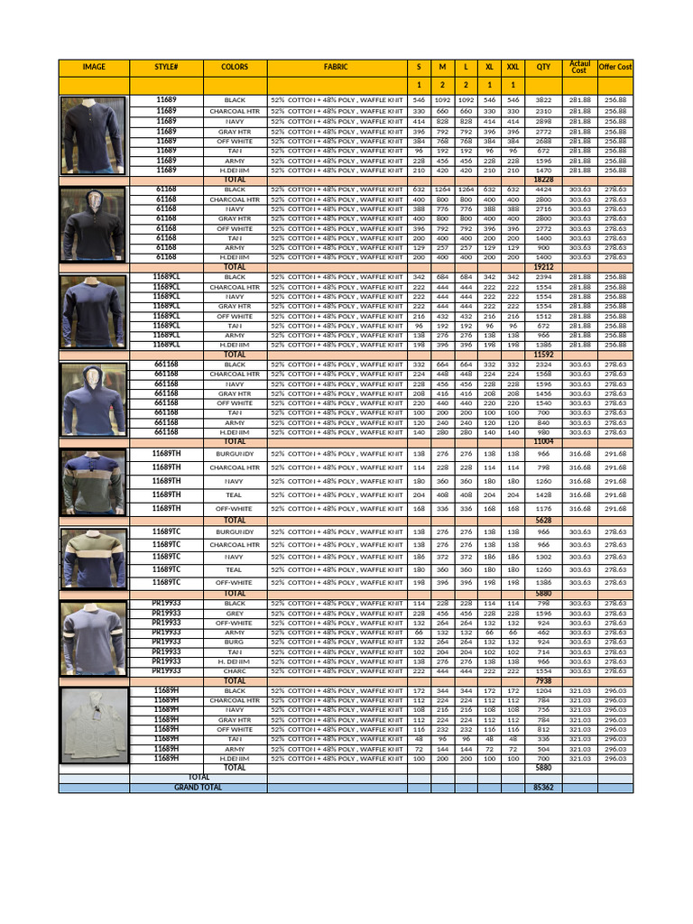 Waffle Knit Fabric Apparel Inventory | PDF | Cotton | Clothing