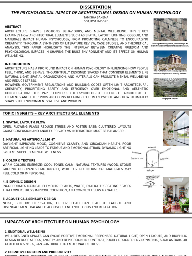 Architectural Design's Psychological Effects | PDF | Emotions | Psychology