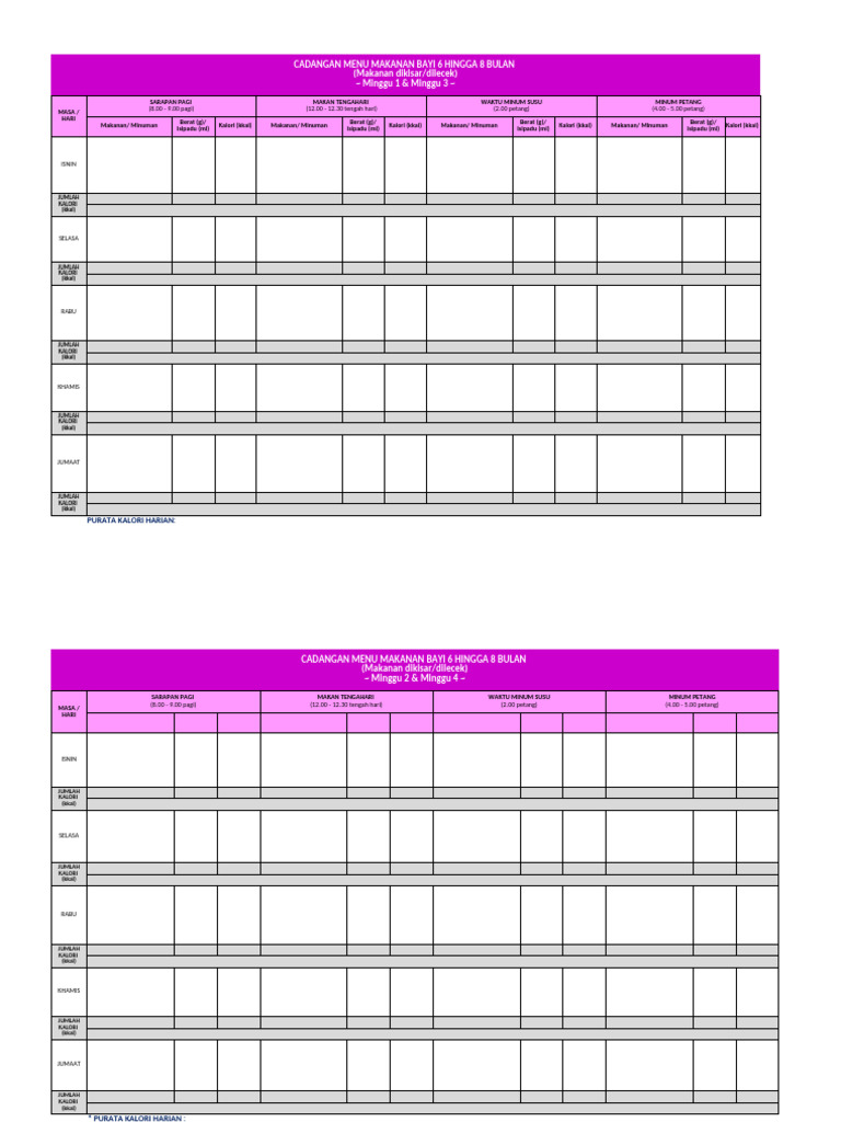 Format Jadual Menu Taska Swasta2019 | PDF