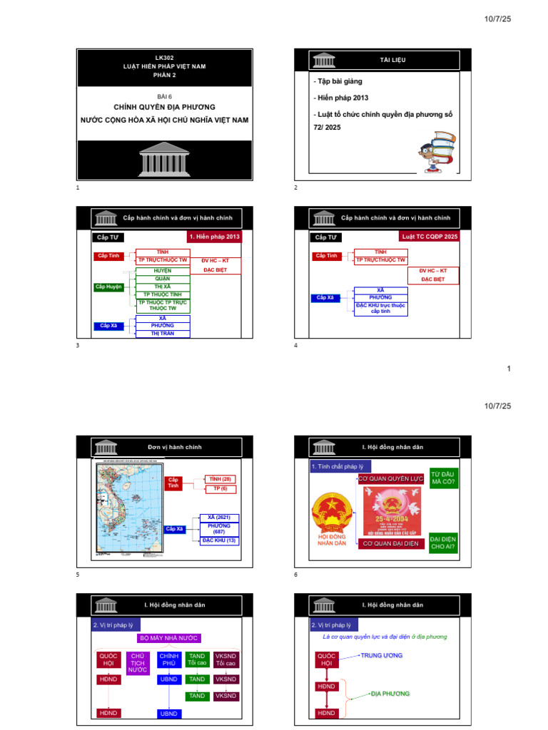 2025 - Lecture Const Law 2 - Unit 6 (Compatibility Mode) | PDF