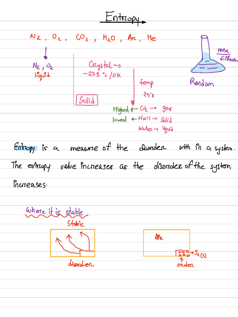 A2 Entropy | PDF