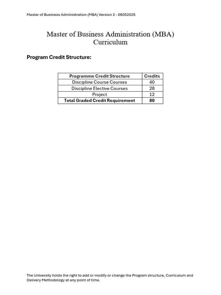 MBA Program Curriculum Overview | PDF | Human Resource Management | Retail