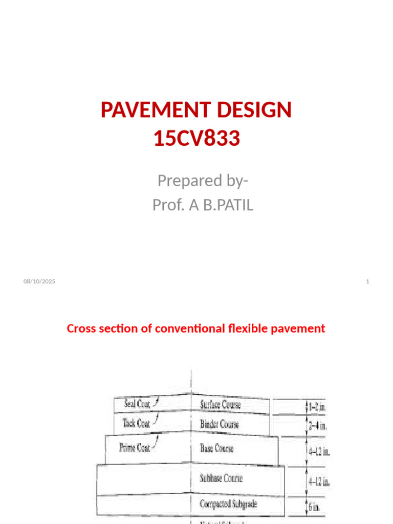Comprehensive Guide to Pavement Design | PDF | Road Surface | Young's ...