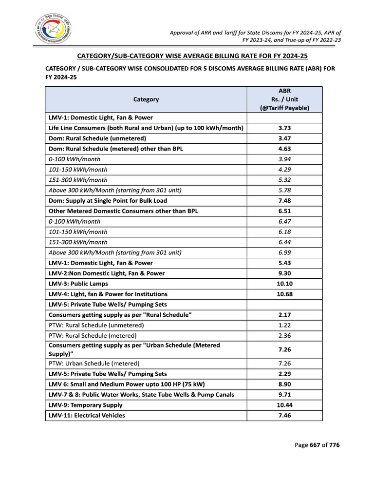 Abr | PDF