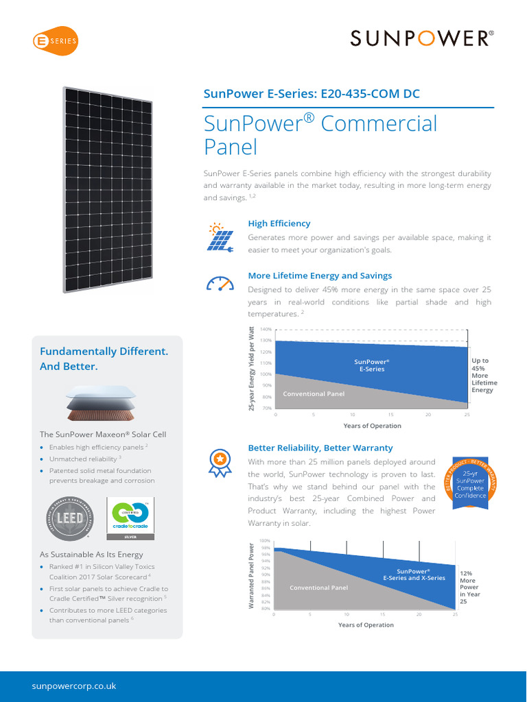 SunPower E-Series Commercial Solar Panel | PDF | Photovoltaics | Solar ...