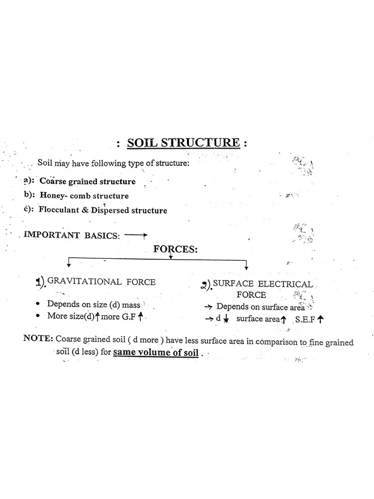 Soil Class 11 July (Structure, Stress) | PDF