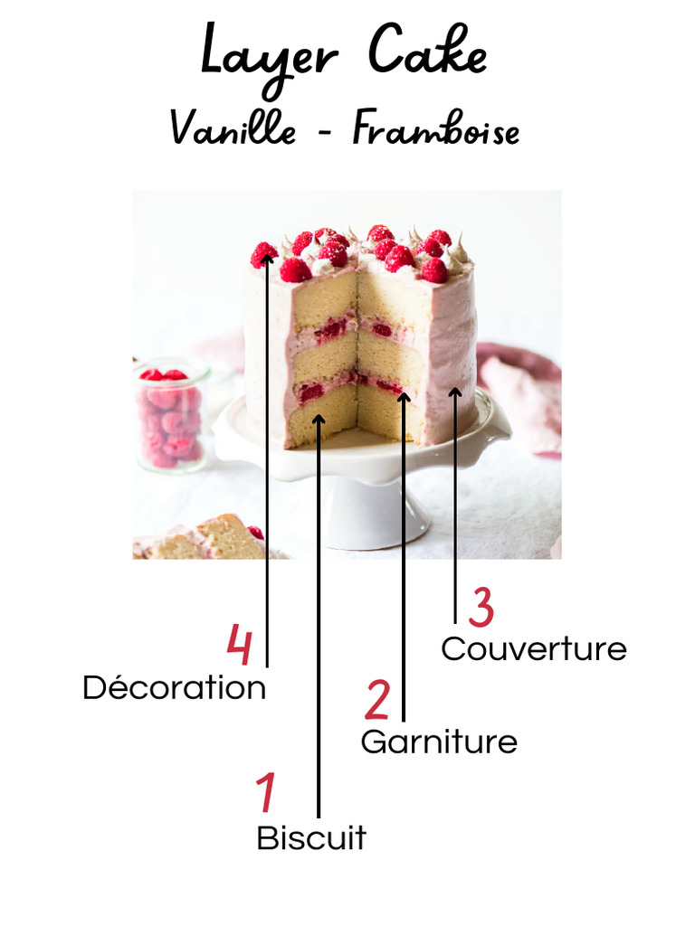 Gâteau Vanille Framboise en Étapes | PDF | Crème fouettée | Biscuit
