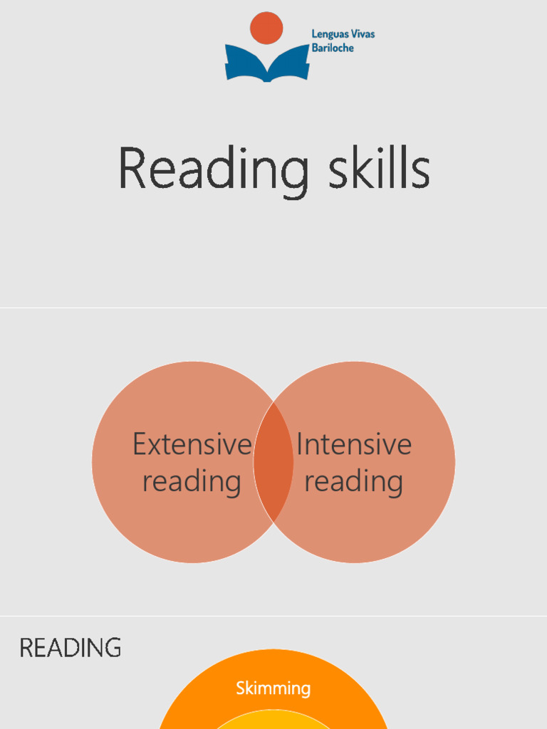 5.5 Lesson On Reading | PDF