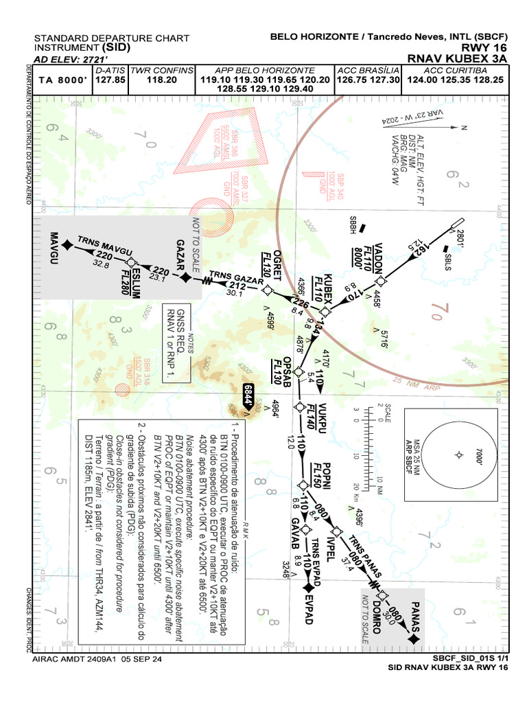 Carta de Procedimento de Saída RNAV KUBEX 3A | PDF