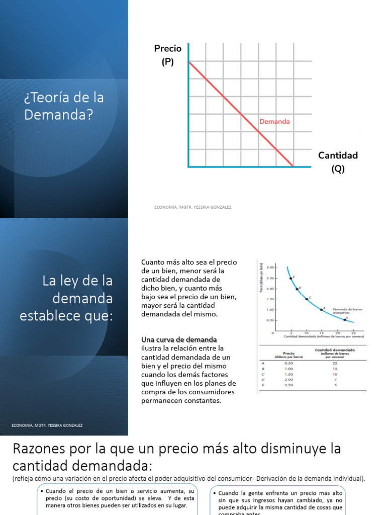 Ley de la Demanda y Factores Clave | PDF | Oferta (economía ...