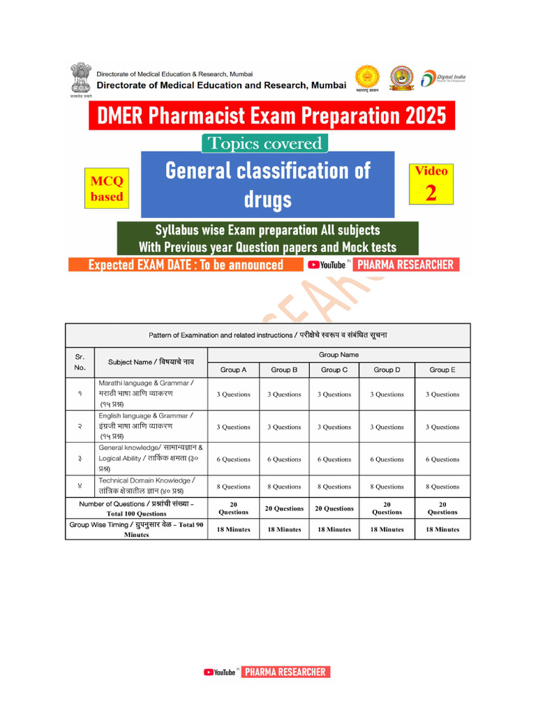 DMER Pharmacist Exam Answer Key | PDF | Analgesic | Aspirin