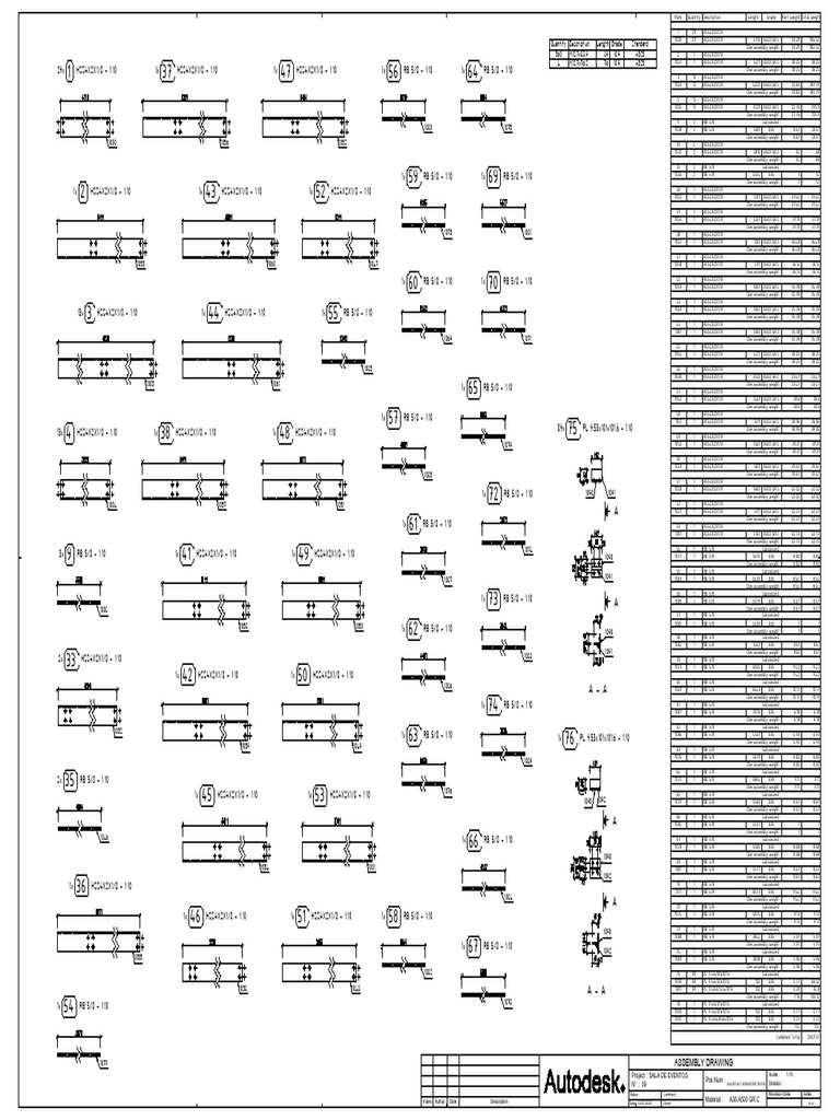 Assembly Weights for HSS and RB Materials | PDF