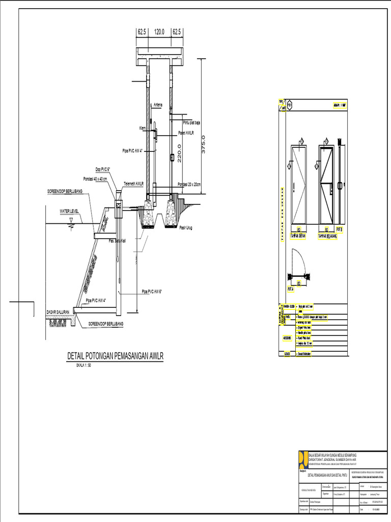 4 Downstream AWLR-Model | PDF