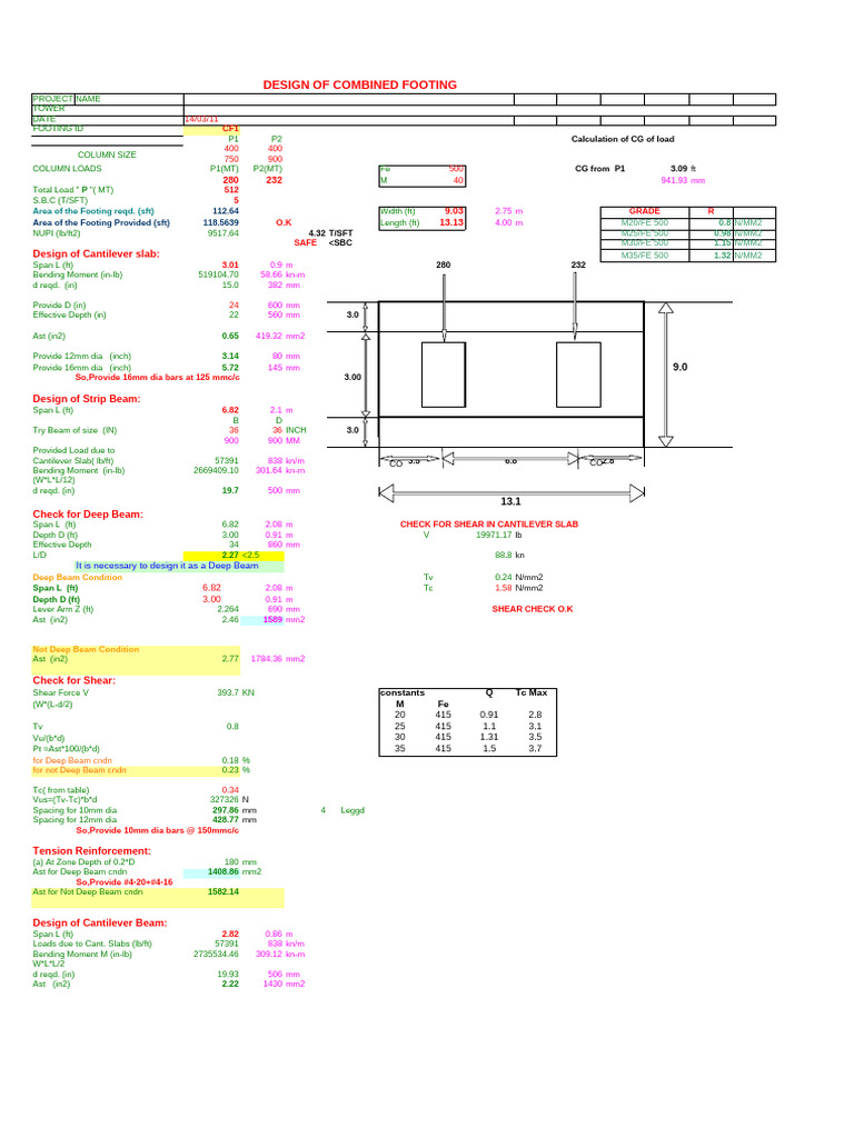 Combined Footing Design | PDF | Beam (Structure) | Civil Engineering
