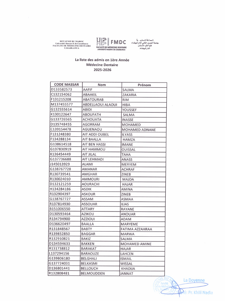 Liste Admis 2025-2026 | PDF