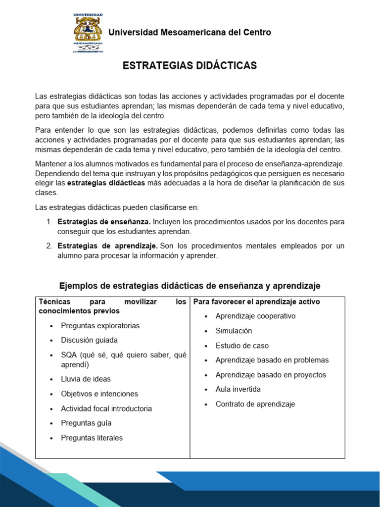 Estrategias Didácticas y de Evaluación | PDF | Evaluación | Aprendizaje