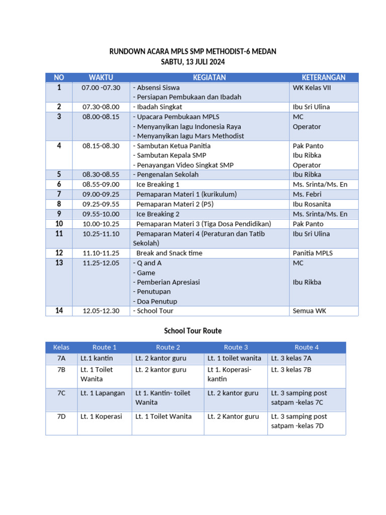 Rundown MPLS SMP Methodist-6 Medan | PDF