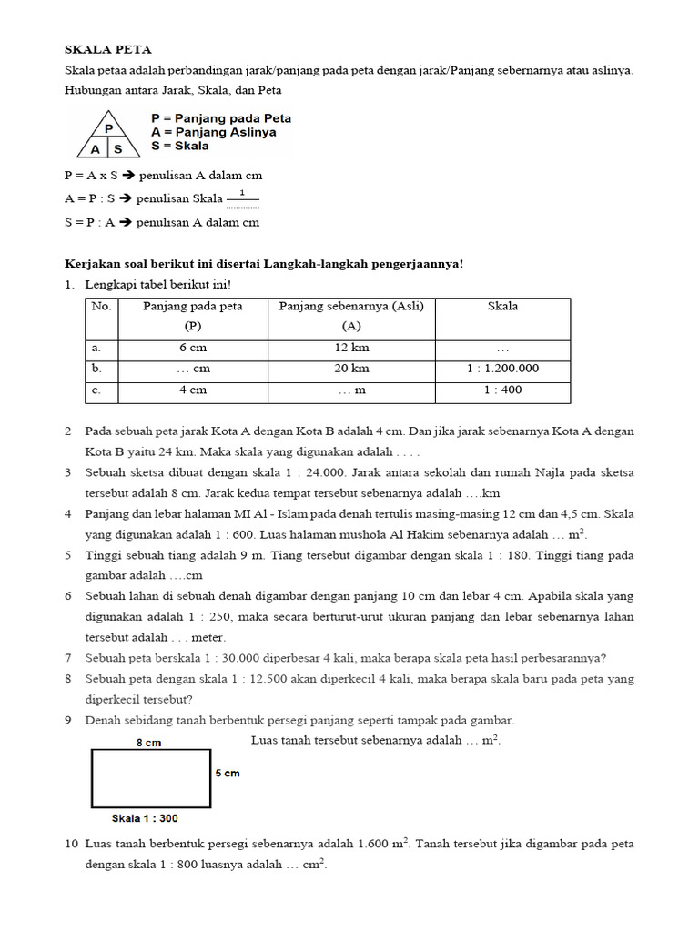 Panduan Skala Peta Dan Perhitungan Pdf